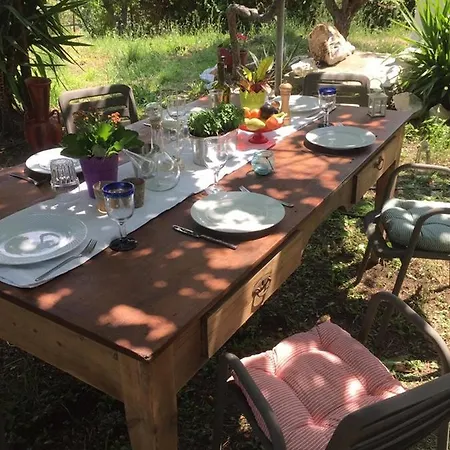 Casa vacanze The Koutsoupia *